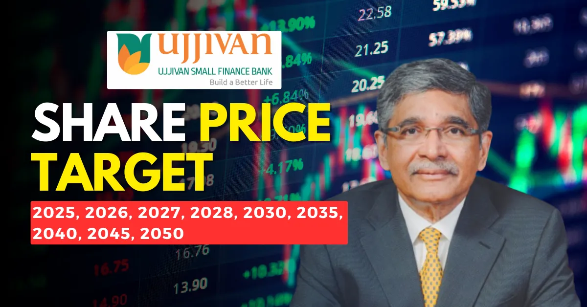 Ujjivan Small Finance Bank Share Price Target 2025, 2026, 2027, 2028, 2030, 2035, 2040, 2045, and 2050