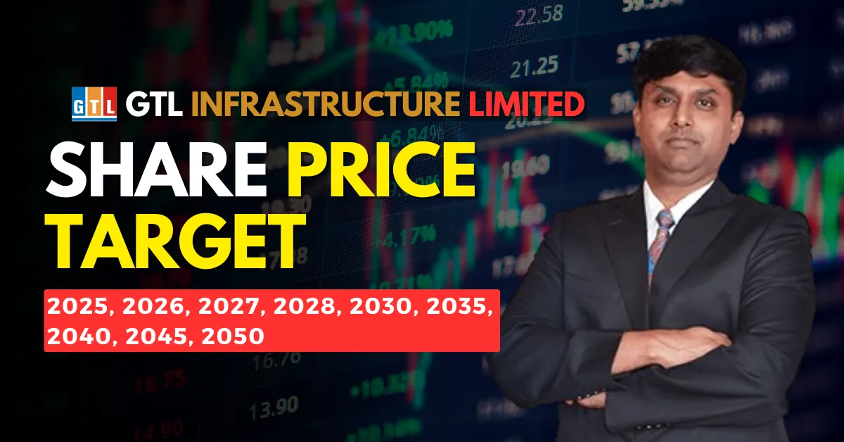 GTL Infra Limited Share Price Target 2025, 2026, 2027, 2028, 2030, 2035, 2040, 2045, and 2050